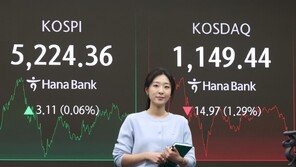 지난달 코스닥 기관 순매수액 사상 첫 10조 돌파