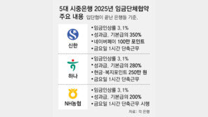 시중은행서도 연내 ‘30년 고정금리’ 주택담보대출 나온다