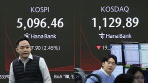 코스피, 장중 5000선 깨졌다…매도 사이드카 발동도