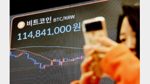 비트코인 7만5000달러 붕괴… 가상자산 이틀간 292조원 증발