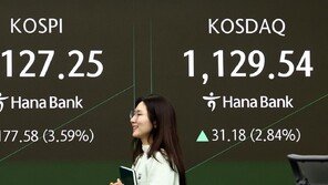 [속보]코스피 하루만에 5100 회복…매수 사이드카 발동