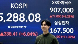 폭락장 하루 만에 ‘역대 최대’ 폭등… 코스피 5200선 돌파 사상 최고가