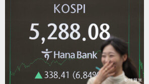 사상 최대 하락 다음날 최대폭 상승… 브레이크 없이 널뛰는 증시