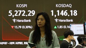 코스피, 장중 사상 최고치 경신…5330선 육박