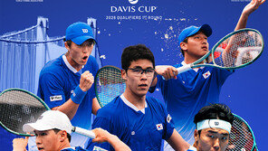‘권순우·정현 출격’ 한국 테니스, 아르헨과 데이비스컵서 격돌
