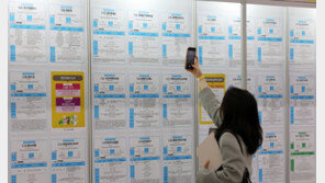 올 상반기 일자리 전망, ‘반도체’만 맑음…섬유는 감소세 지속