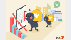 퇴직연금 ‘쥐꼬리 수익률’ 21년 만에 손본다