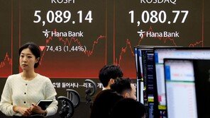 반도체 투톱 비중 40% 코스피 ‘AI發 널뛰기’…신흥국보다 변동성 커