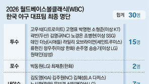 한국계 빅리거 4명 WBC 대표팀 가세