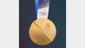 밀라노金 자체 가치 298만원… 파리때의 2.4배