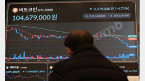 금융위, 빗썸 불러 긴급회의…금감원은 현장점검 돌입