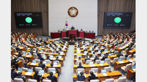 여야, 오늘부터 사흘간 대정부질문…“코스피 성과” “부동산 실정” 격돌