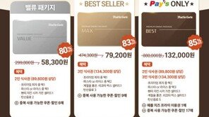  쿠프마케팅, Pay‘s X 매드포갈릭 최대 85% 할인 다이닝 패키지 프로모션 진행