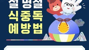 “식용유에서 어패류 순으로”…설명절 ‘이렇게’ 장 보세요