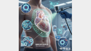 홍합 접착 원리로 장기 코팅…면역 거부 억제 기술 개발