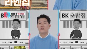 김병현 “음식점 11곳 모두 폐업에 손해 커…아내는 몰라”