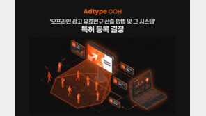  드래프타입, 옥외광고 솔루션 ‘애드타입’의 유효인구 성과측정 기술 특허 등록