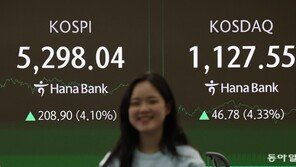 美증시 AI 과잉투자 우려 진화… 코스피 4.1% 등 亞 증시 반등