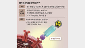 암세포만 콕집어 공격… 방사성의약품 ‘글로벌 왕좌’ 경쟁 치열