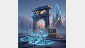 AI가 구독형 소프트웨어 붕괴?…살아남는 SaaS 기업 기준은