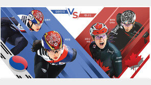 韓, 쇼트트랙 2000m 혼성계주 金사냥… “캐나다 ‘괴물 듀오’ 넘어라”