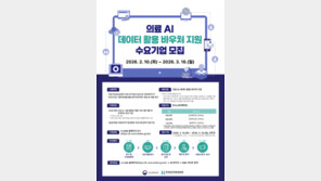 병원 데이터 먹고 더 똑똑해진 AI…정부, 의료데이터 바우처 5배 확대