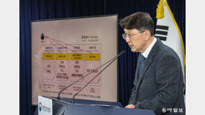 “쿠팡 유출범, 전화번호 등 배송지 목록 1.5억회 조회”