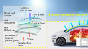 서울대-MIT-현대차·기아 연구팀, ‘여름철 찌는 듯한 차량 열기’ 해소할 필름 신기술 개발