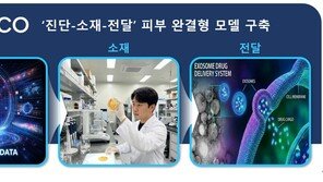 피부 AI 진단서 소재 연구까지 …브이앤코(V&amp;co), 통합 피부 바이오 연구체계 구축