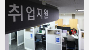 지난달 ‘쉬었음’ 인구 278만명…역대 최대