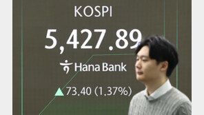 [속보]코스피, 5400선 돌파 출발…사상 최고치 또 경신