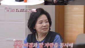 황신혜, 86세 어머니에 경제권 넘겨…“지금도 용돈 받아”