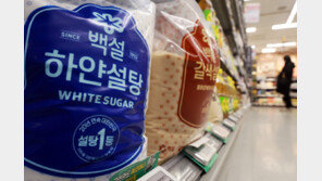 제재 받고 또 담합…설탕값 올린 제당 3사 4083억 과징금
