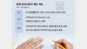 등록 임대사업자, 5% 상한 지켜야 혜택[부동산 빨간펜]