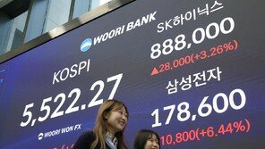 5000 뚫은 韓증시…모건스탠리 ‘선진국 지수’ 이번엔 들어갈까