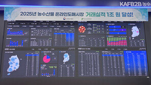 ‘농수산물 온라인 도매시장’ 정식화된다… 법적 기반 마련