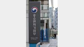 “소상공인에 25만원 바우처”…나흘 만에 173만건 신청