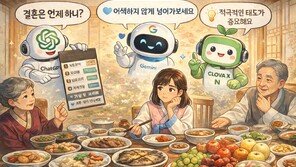 “결혼 잔소리에 뭐라고 답하지?”…AI에 명절 생존법 물었다