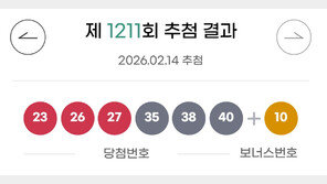 로또 1등 14명 ‘24억씩’…1명 빼고 모두 자동 당첨