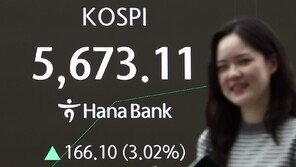 코스닥 급등에 매수 사이드카 발동…올해 2번째