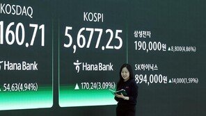 설 연휴 직후 ‘5600’ 돌파 코스피…사이드카 터진 코스닥