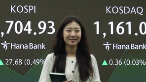 코스피, 장중 첫 5700선 돌파…美 증시 하락에도 상승 출발