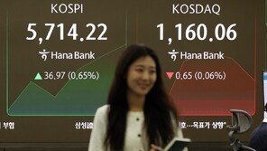 코스피 5800 돌파…기관 매수세에 최고치 또 경신