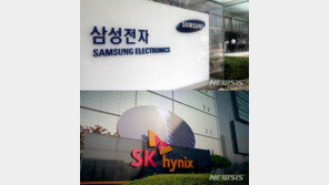 SK하이닉스, 장중 95만원 돌파 ‘사상 최고가’