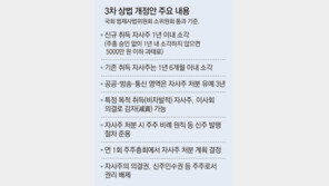 비자발적 자사주도 소각 대상 포함… 벤처-스타트업 예외 조항 허용 안돼