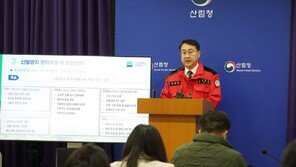 “중대한 법령 위반”김인호 산림청장 면직…음주운전 적발