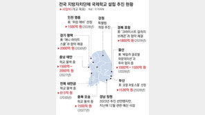 ‘국제학교 메카’ 제주도 학생 급감 고민인데… 전국 9곳 신설 추진