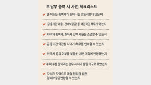 [머니 컨설팅]다주택자 중과 부담 ‘부담부 증여’로 피하는 법