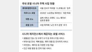 하우스키핑-차량 케어… 호텔급 시니어주택