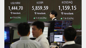 주요 상장사 배당, 1년새 6조 늘어…이재용 개인배당 3993억 ‘1위’